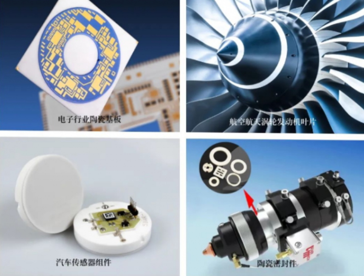 CO2 laser cutting of alumina ceramics