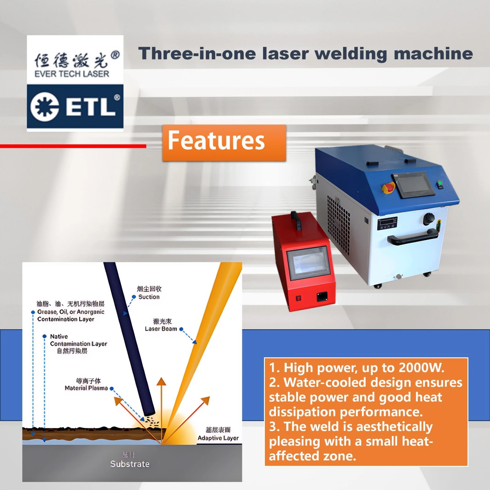 Precision laser cutting of carbon steel and aluminum plates with ETL-LS2000 2000W integrated machine.