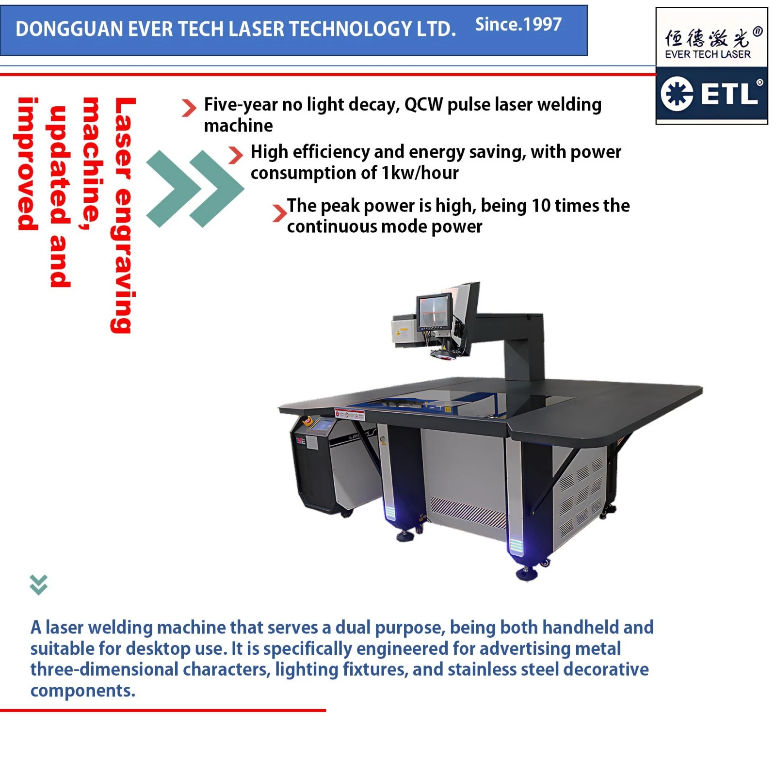 ETL-LS750 laser welder for precision welding of thin stainless steel and galvanized sheets.