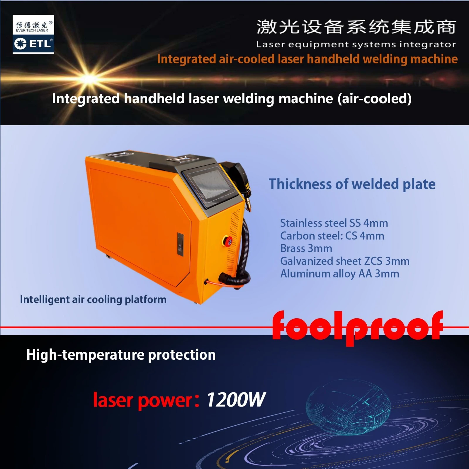 Portable handheld ETL-Ls1200 laser welder featuring an ergonomic design for versatile welding angles.