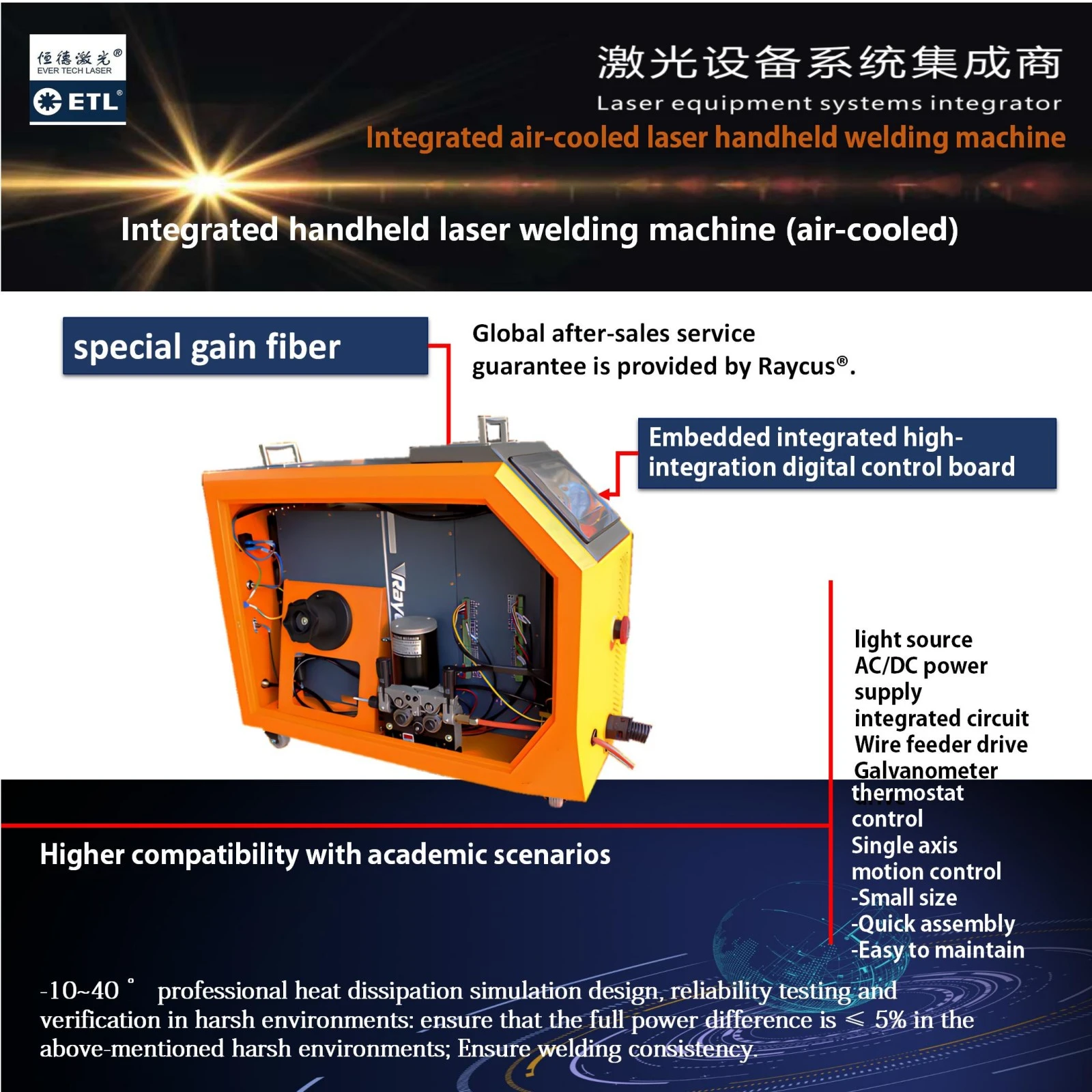 ETL-Ls1200 1200W fiber laser welder performing seamless welding on stainless steel and aluminum sheets.