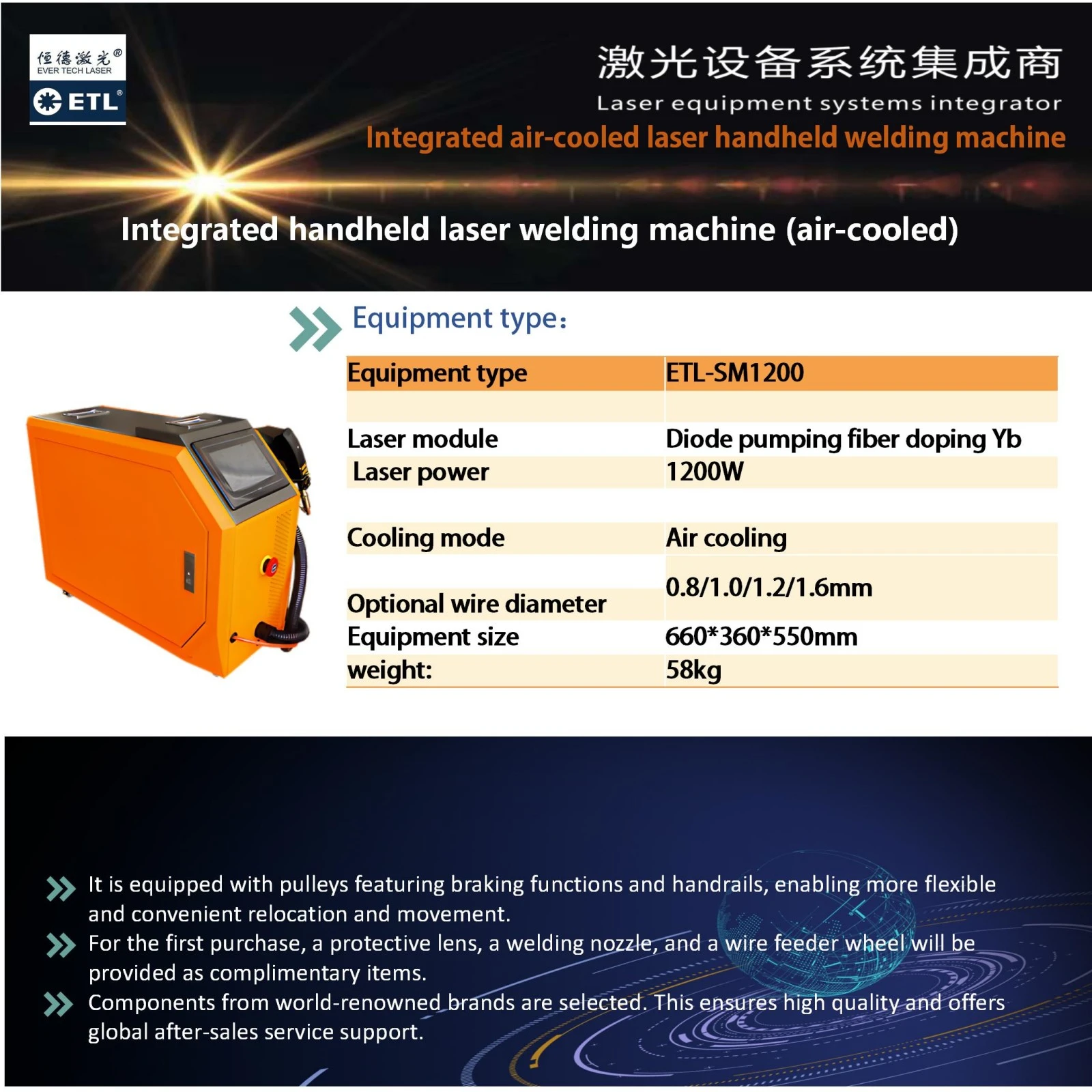 High-speed fiber laser welding system ETL-Ls1200 with minimal heat-affected zone for clean welds.