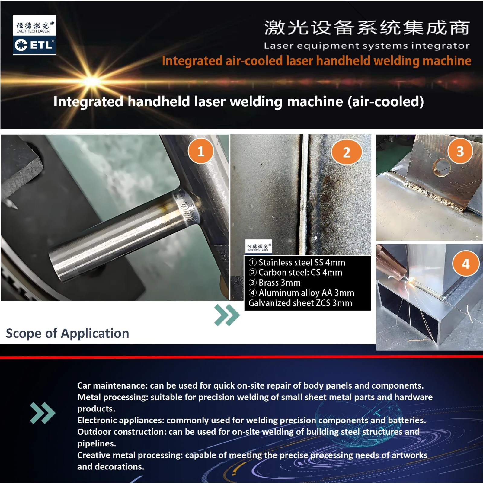 Industrial ETL-Ls1200 fiber laser welding station equipped with advanced cooling and control systems.