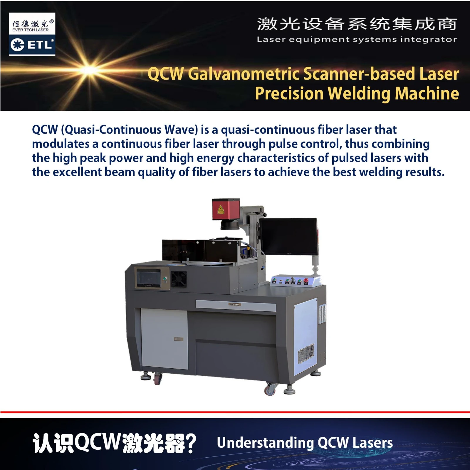 ETL-QCW150 laser precision welding machine with advanced QCW fiber source and high-speed galvanometric scanner.