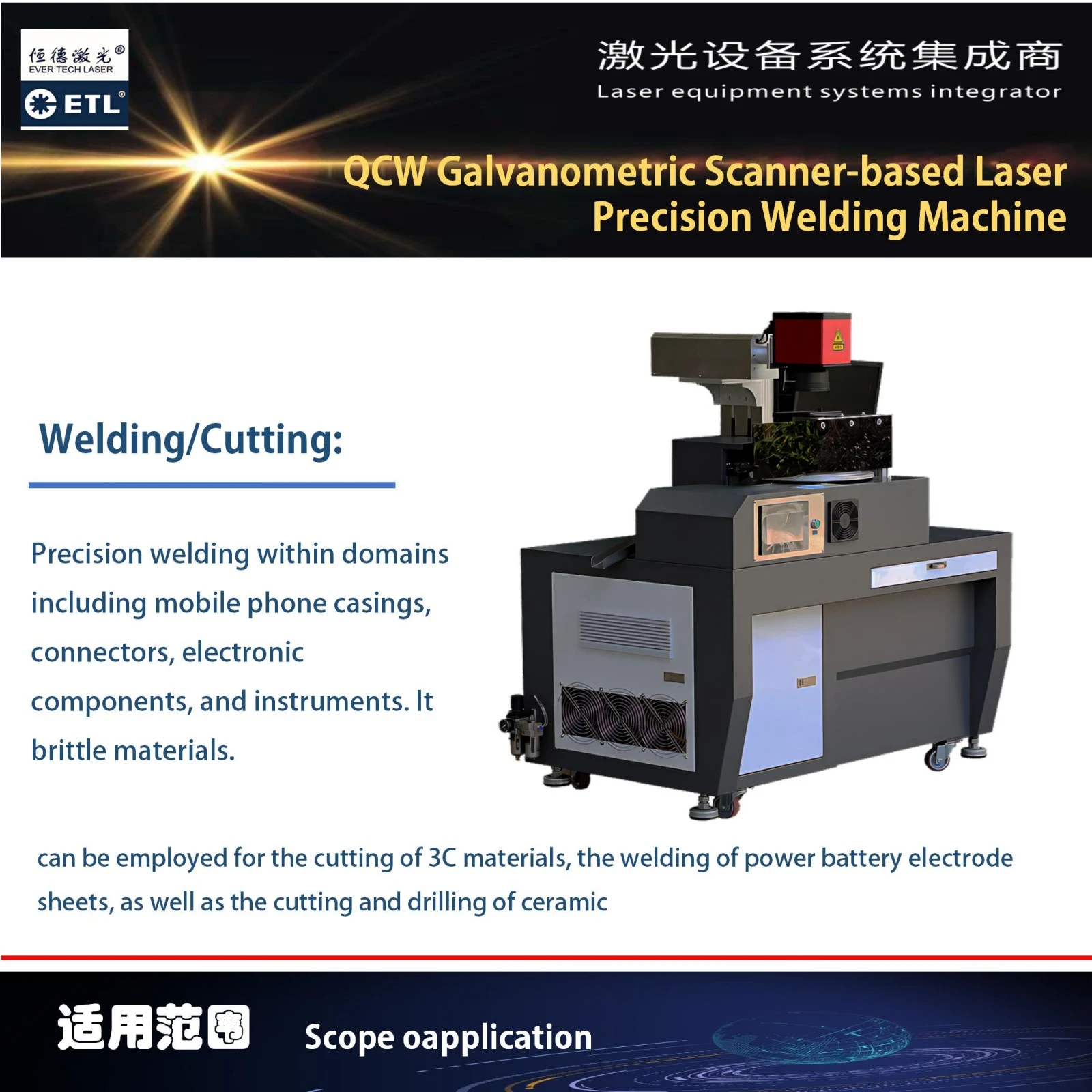 High-speed Galvo scanner head of ETL-QCW150 for non-contact precision laser welding of delicate components.