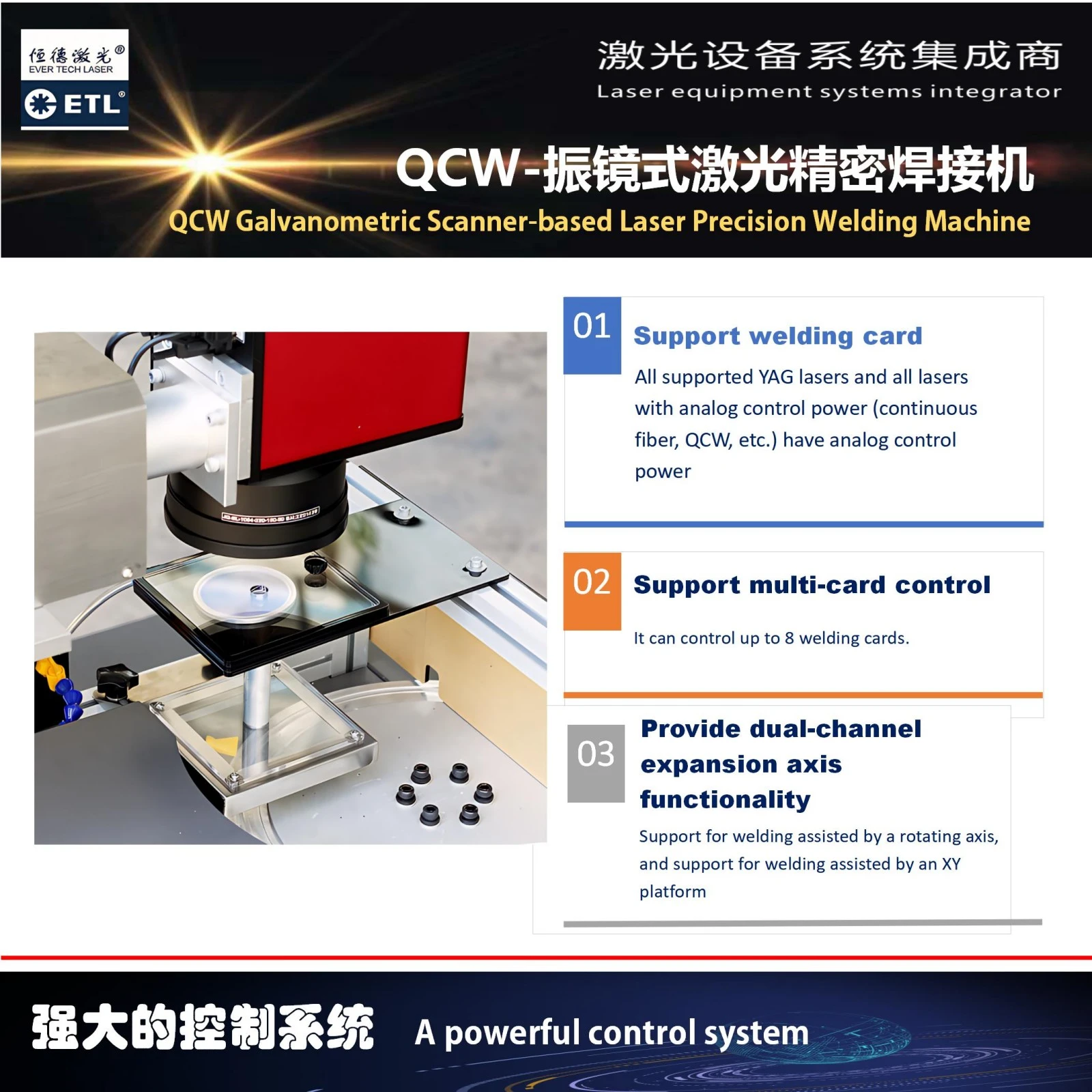 Precision CNC working table of ETL-QCW150 designed for automated batch production of micro-electronic parts.